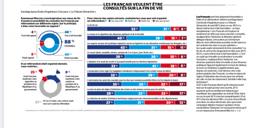 httpsstatic.latribune.fr2529245journal-la-tribune-dimanche-09-02-2025.pdf.jpeg